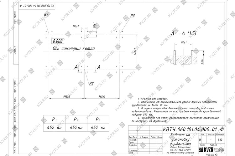 Котел на угле дровах 0.7 МВт с ОУР фундамент