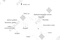 Схема парового котла 1.2 т пара -115 °С -0,07 МПа газового